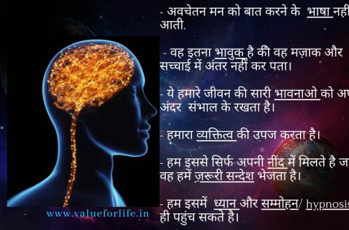 Subconscious(अवचेतन) mind