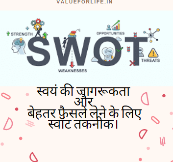 swot-hindi