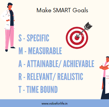 SMART goal